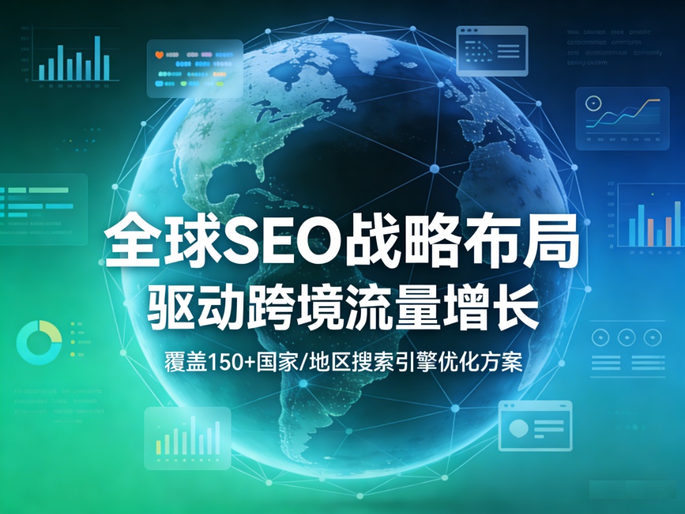 网站的全球Seo战略