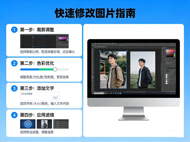 如何快速的修改图片-飞易腾