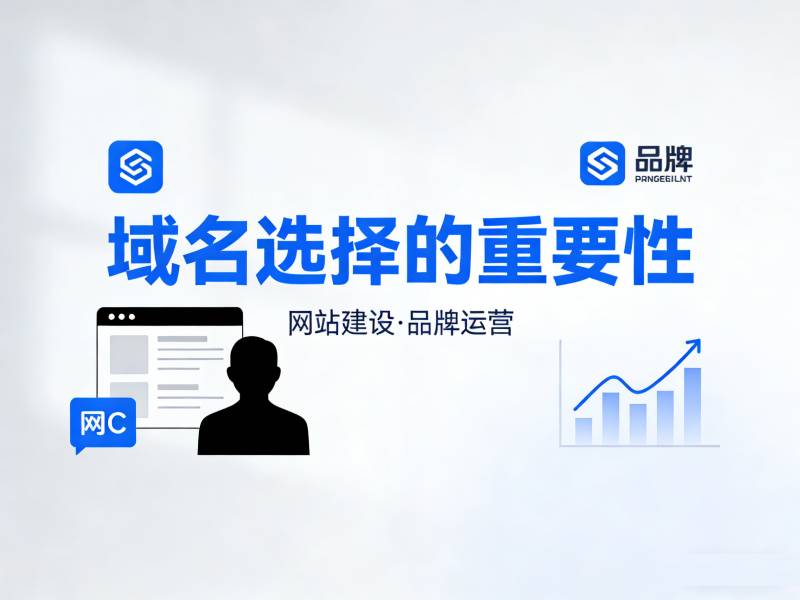 域名的选择在网站建设和品牌运营中的重要性