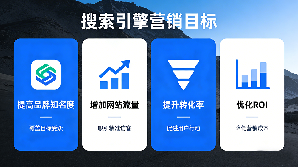 搜索引擎营销目标